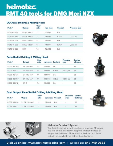 Heimatec BMT 40 Tools for DMG Mori NZX