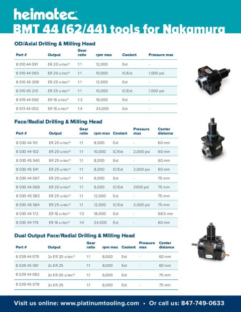 Heimatec BMT 44 Tools for Nakamura