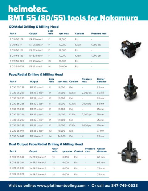 Heimatec BMT 55 Tools for Nakamura