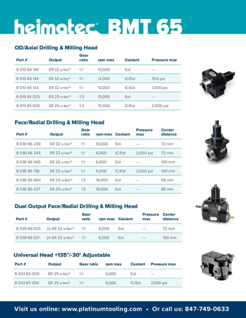 Heimatec Tooling for BMT 65 turret