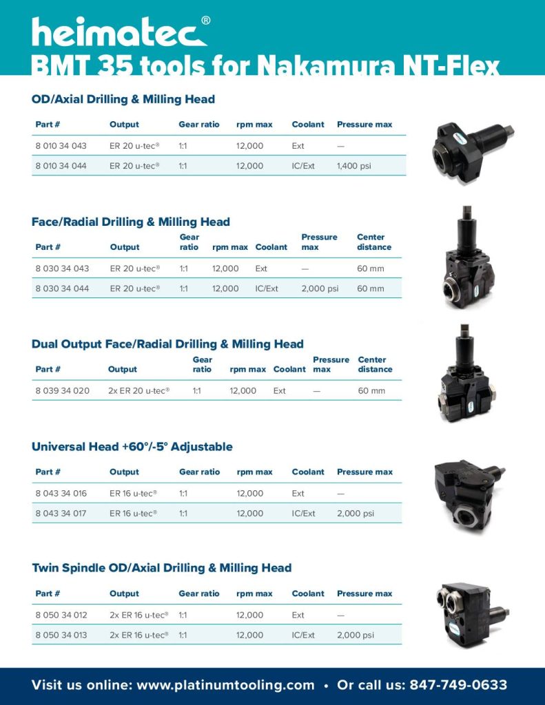 Heimatec BMT 35 Tools for Nakamura NT Flex